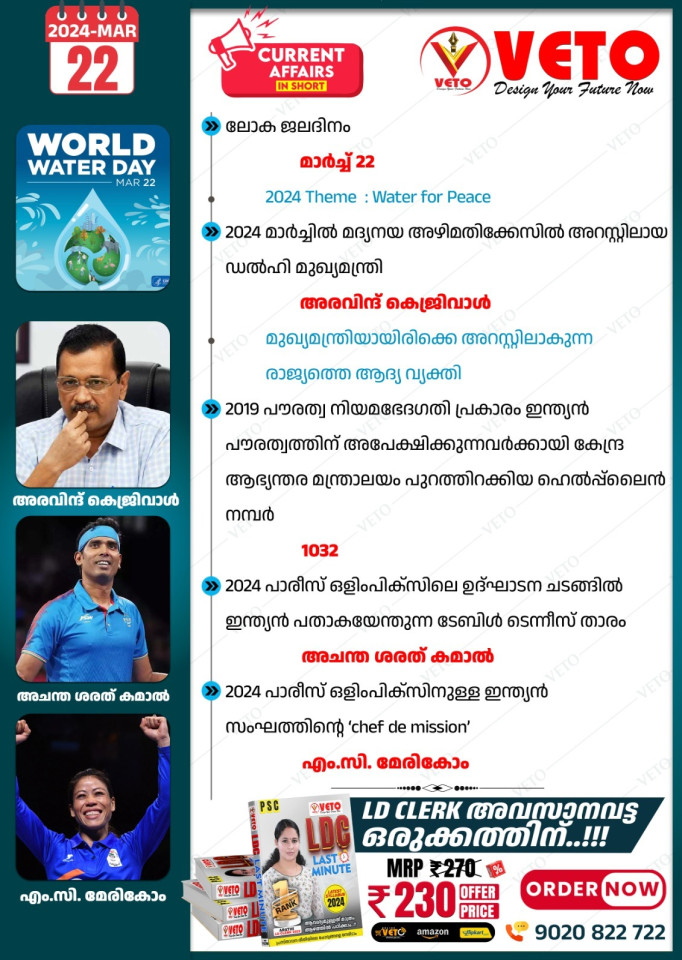 CURRENT AFFAIRS